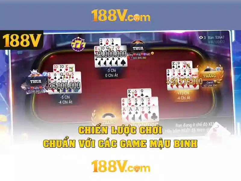 Giao diện nhà cái hoàn hảo